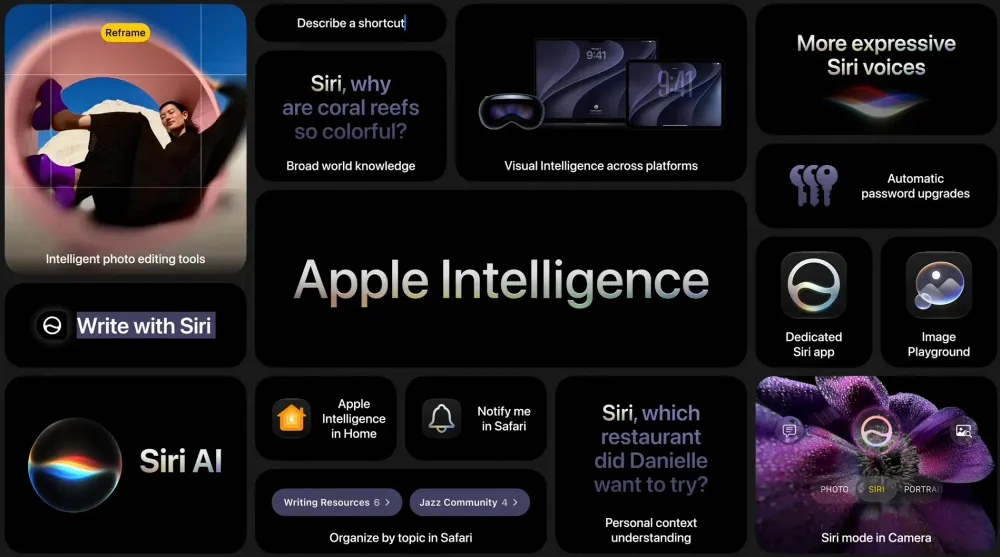 Apple WWDC 2026